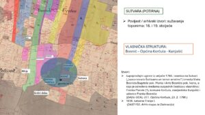 4. potirna, sutvara, suzavanje toponima